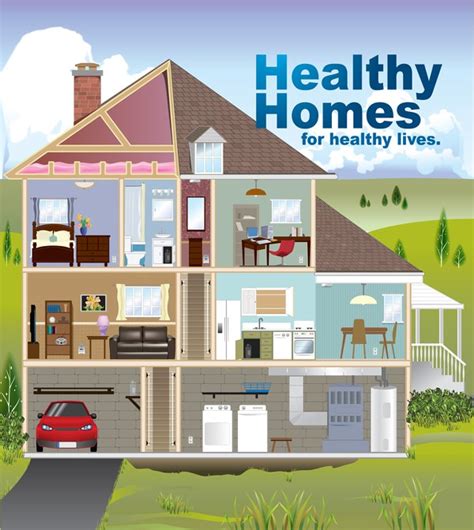 Healthy Homes Program at Children