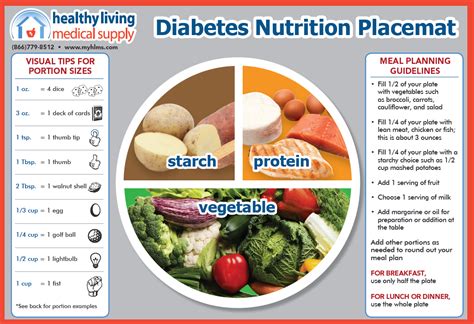 Healthy Living Diabetic Supply