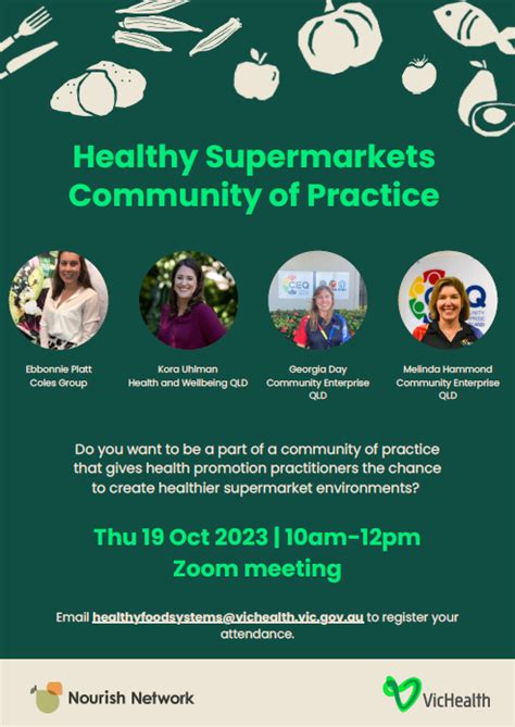 Healthy Supermarkets CoP – Nourish Network