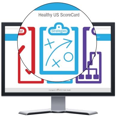 Healthy Us Scorecard