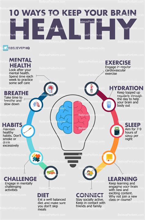 What Is a Healthy Mindset? Why a Healthy Mi