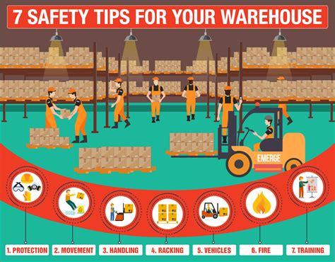 Healthy warehouse. Things To Know About Healthy warehouse. 