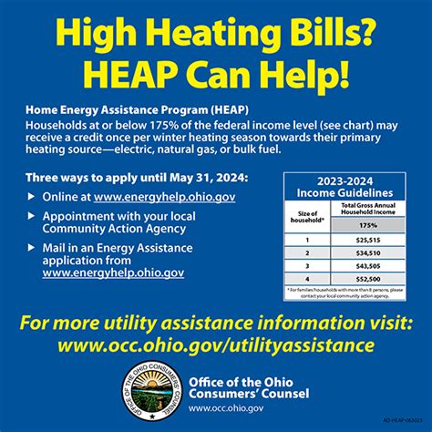 Heap program sacramento. Low-Income Rate Assistance. Energy Assistance Program Rate (EAPR) Qualified customers that participate in EAPR will have discounts of 48% on all electricity usage, with a maximum discount cap of $42 per month. The maximum discount includes a $11.50 discount on the $20.30 monthly system infrastructure fixed charge. 