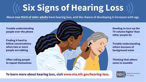 Hearing Loss - FPnotebook.com