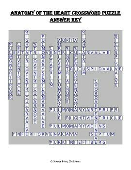 Heart Charts Crossword