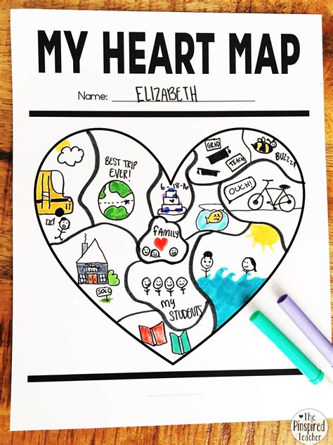 Heart Maps