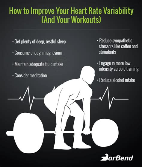 Heart Rate Variability Training