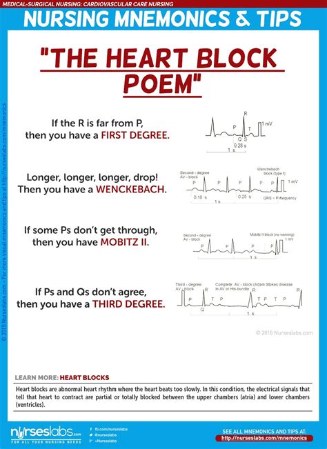 Heart block poem. By breaking down complex medical concepts into easy-to-remember rhymes, the Heart Block Poem serves as a valuable tool in the study and practice of cardiology. … 