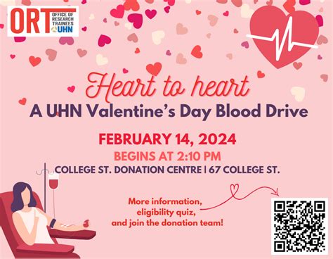 Heart-to-heart with HeartLinks - UHN