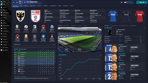 Hearts (Scotland) - Football Manager 2024 - FM23 - FM2024