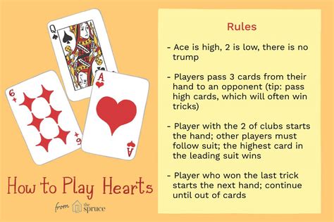 Hearts Cards Ruless