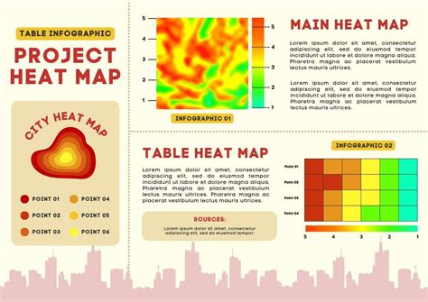 Heat Map Third Edition