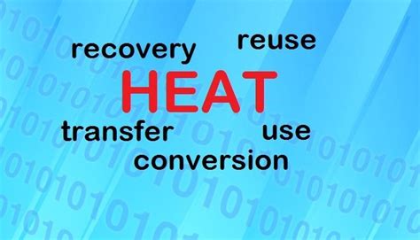 Heat Recovery in Data Centers. Why so difficult to use?