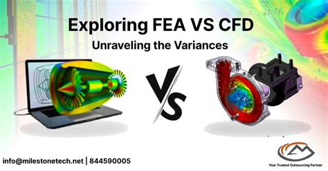 Heat Transfer and Thermal Analysis: When to Use FEA vs. CFD - Tri…