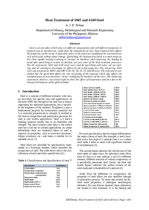 Heat Treatment of 1045 and 4140 Steel - Academia.edu