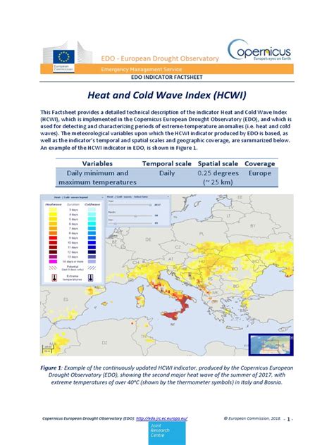 Heat and Cold Wave Index (HCWI)