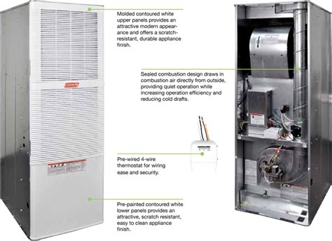 Heat controller furnace conquest 80 manual. - Energia eolica per il resto di noi una guida completa per l'energia eolica e come usarla.