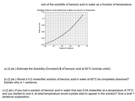 Heat of solution of benzoic acid in water. - Streetwise the complete manual of personal security and self defence.