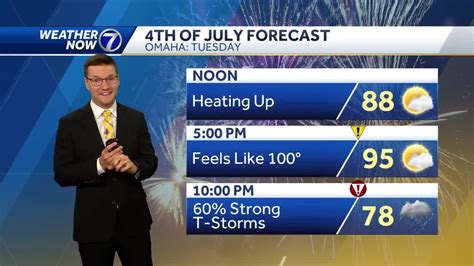 Heat relief, daily rain chances by the 4th of July
