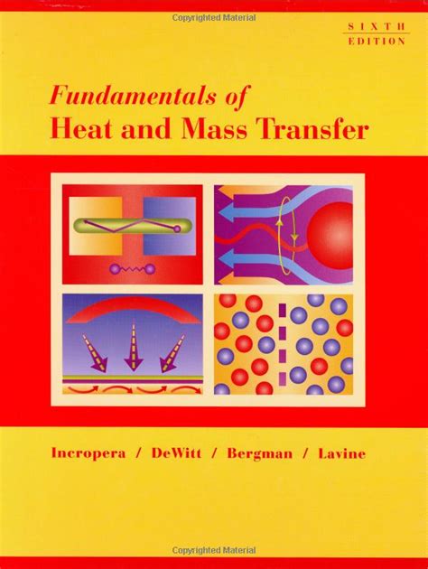 Heat transfer 9th edition solution manual. - Frieden schaffen - auch mit waffen?.