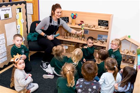 Heath Lane Nursery School - GOV.UK