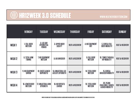 Heather robertson workout calendar.  Table of Contents How to schedule...