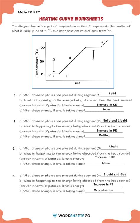 Heating Curve Worksheet Answer Key