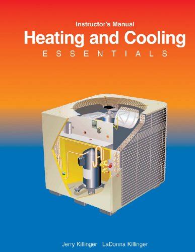 Heating and cooling essentials instructors manual. - Publication manual of american psychological association 6th edition.