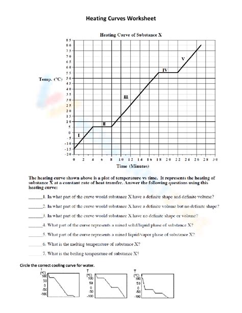 Heating curve of water worksheet answer key.  This field of study is funda...