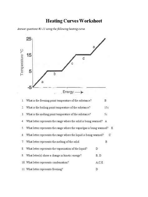 Heating curves worksheet answer key. Explore Wayground's comprehensive hea...