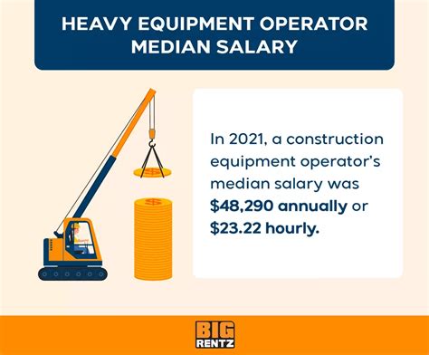 Heavy equipment operator pay. Things To Know About Heavy equipment operator pay. 
