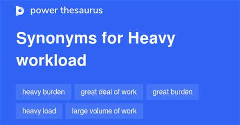 Heavy workload synonym. Synonyms for WORKLOADS: loads, duties, tasks, jobs, works, occupations, functions, games; Antonyms of WORKLOADS: pursuits, hobbies, avocations 