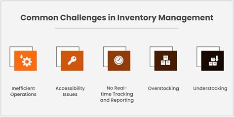 Heavycoin's Potential and Challenges