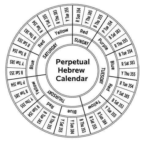 Hebrew Calendar Online