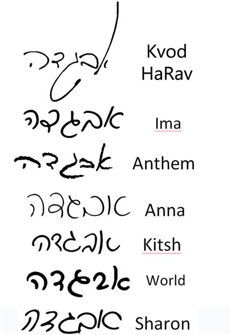 Hebrew Cursive Font