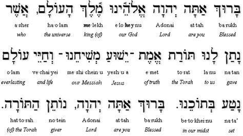 Hebrew blessing after Torah Study