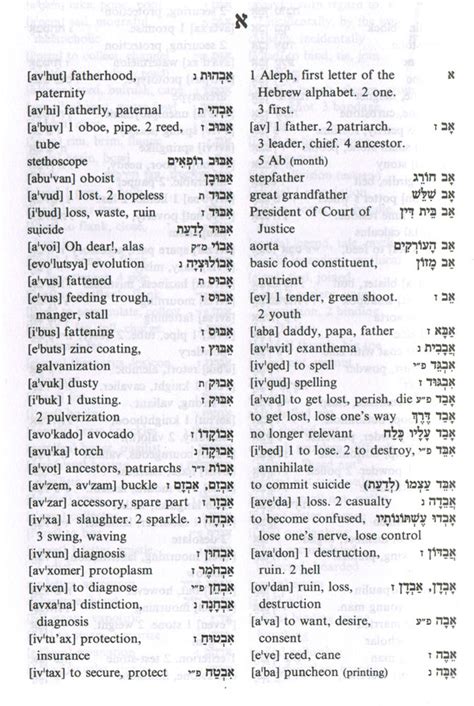 Ben-Yehuda's Pocket English-Hebrew, Hebrew-English Dictionary derives from the eight-volume Dictionary and Thesaurus of the Hebrew Language by Eliezer ....