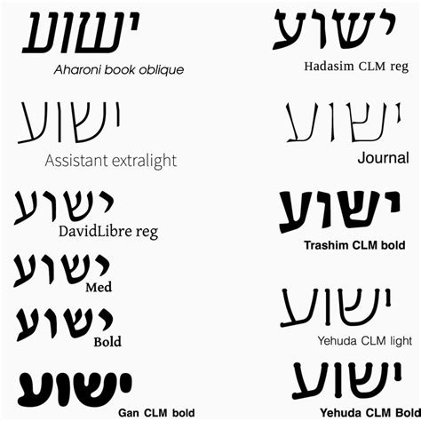 Hebrew fonts generator.  FontGet has the largest selection of Hebrew Fonts an...