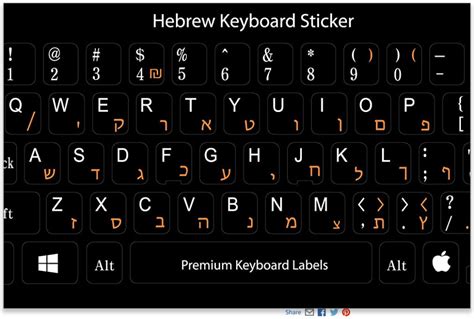 Hebrew keyboards. The Hebrew alphabet ( Hebrew: אָלֶף־בֵּית עִבְרִי, [a] Alefbet ivri ), known variously by scholars as the Ktav Ashuri, Jewish script, square script and block script, is traditionally an abjad script used in the writing of the Hebrew language and other Jewish languages, most notably Yiddish, Ladino, Judeo-Arabic, and Judeo-Persian. 