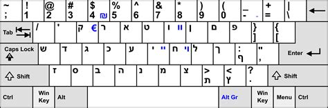 Hebrew keyborad. Hebrew Fonts for the Hebrew Keyboard. To help with identifying the proper keyboard character for each letter in the fonts listed below, download this handy chart. Modern Hebrew: Once your keyboard is set up to type in Hebrew, it will automatically type with Hebrew characters. However, there are plenty of fonts available for Hebrew and if the ... 