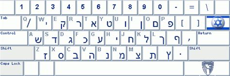 Hebrew keybord. Hebrew Keyboard Layouts on Mac OSX QWERTY (Phonetic) V . Author: PC18 Created Date: 3/15/2011 8:54:27 PM 