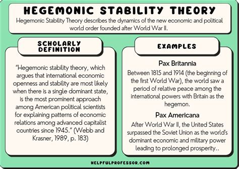 Hegemony Definition, Theory, & Facts Britannica