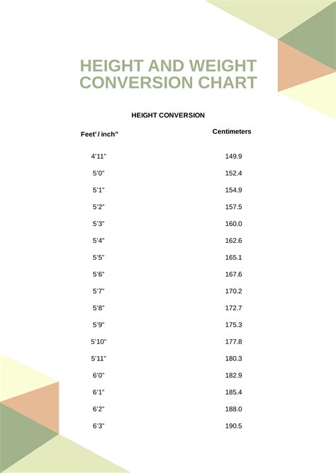 Height Weight Conversion Chart Printable