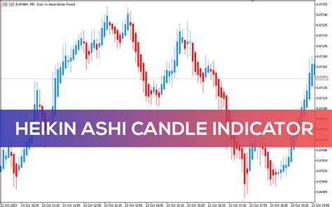 Heikin ashi buy sell indicator tradingview.  Input Key Value - This chang...
