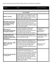 Heimler's 2020 DBQ Review Worksheet. APWH+DBQ+Worksheet.pdf How to Write a DBQ for APUSH in 2020 (Practice Sesh #1)—10 point Rubric, 5 documents [Heimler] How to Write a DBQ (Document Based Question) for 2020—AP World History, APUSH, and AP Euro [Heimler] EVERYTHING You Need to .... 