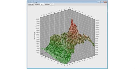 Helixtoolkit wpf.  Whether you're building a CAD application, scientific visual...