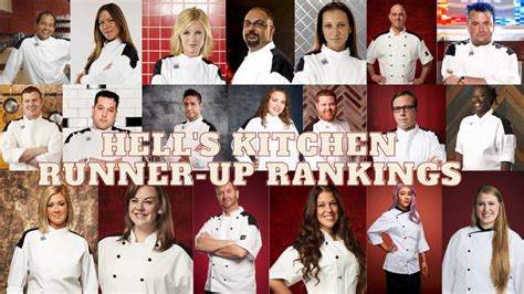 Sep 15, 2021 · Chef Megan Gill, from Denton, is the runner-up for Season 20 of 'Hell's Kitchen.' (Robyn Beck) Throughout a wild season made up of chefs ages 23 and younger, Gill and her competitors spent most of ... . 