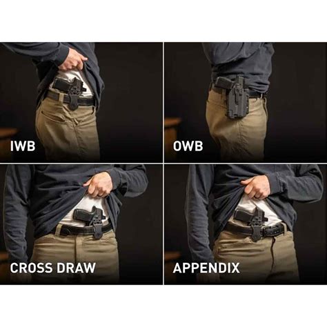 Hellcat Pro Light-Bearing Holster: The Ultimate Guide to Protection and Performance