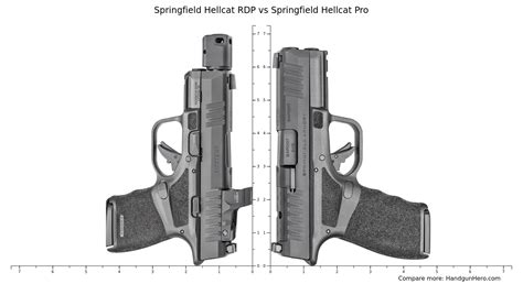 The Springfield Hellcat Pro strikes a compromise between powerful firepower and moderate weight at 21 ounces. This weight distribution might make shooting a little bit more steady. This comes in handy for rapid-fire sequences. At 20.7 ounces, the SIG P365 XL is slightly lighter.. 