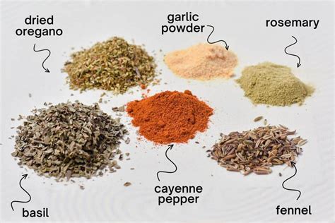 Hello fresh tuscan heat spice. Jan 18, 2020 · How To Make Tuscan Seasoning. Get complete ingredients list and instructions from the recipe card below. Measure out all the ingredients into a mixing bowl. Next, mix with a dry spatula or whisk. Then transfer the seasoning into an airtight spice jar or a mason jar (if you make a large quantity). 